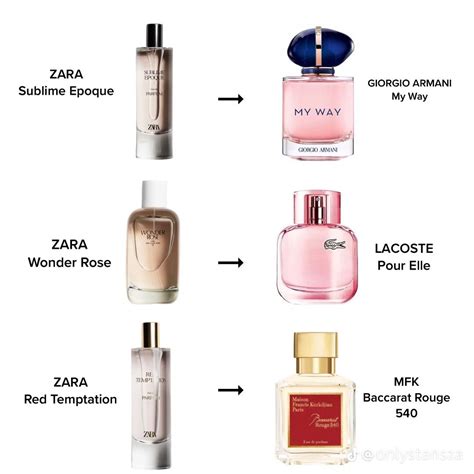 zara dupes for perfumes|which zara perfume smells like.